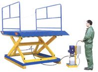 Truck Loading Table